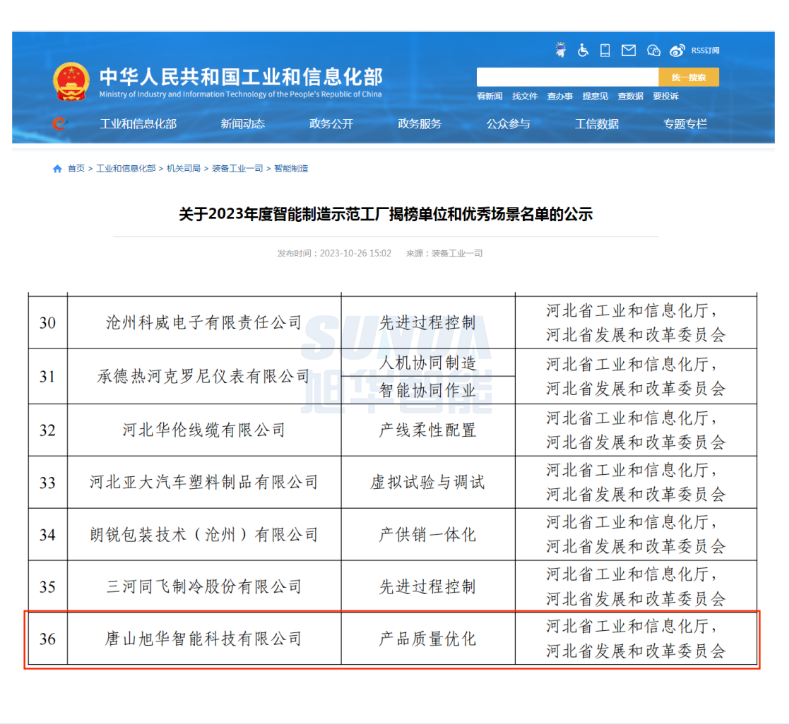 【国家级荣誉】喜讯！ ■十大网投平台排名 智能“SunFMEA项目”荣获工信部“2023年度智能制造优秀场景”